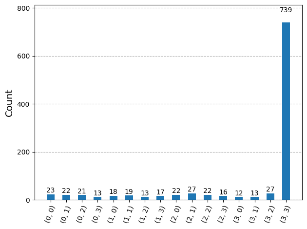 _images/9f50a91c8c2b299ea32759349e025d3f82cf115c5fd53686d12279f764c4c401.png