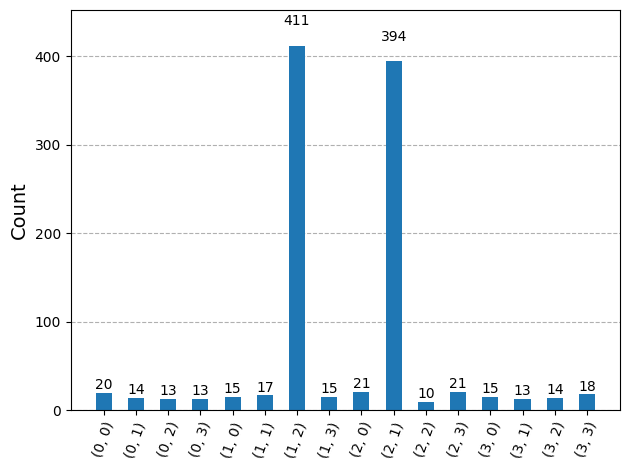 _images/b9489f648b73be1aa1c1d2badd1bad9239e4edb0bc862ca506b6b4d528cf6675.png