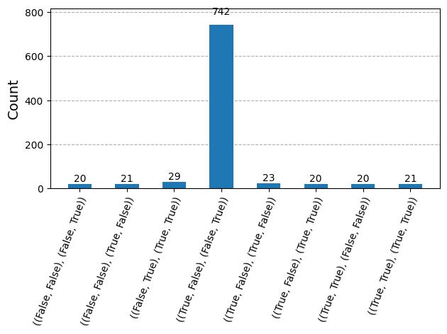 _images/f76d8177e16ead70b495bd03e9524a59c96073c59244b3b258b78a14e796138a.png